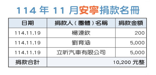 114年11月安寧捐款名冊